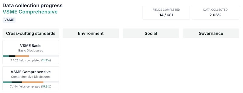 esg dashboard for vsme reporting
