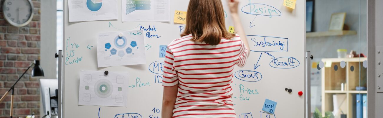 Person mapping a sustainability plan on a whiteboard covered in handwritten notes and infographics