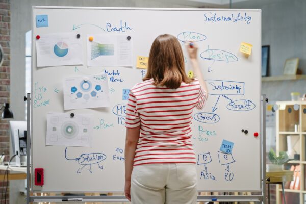 Person mapping a sustainability plan on a whiteboard covered in handwritten notes and infographics
